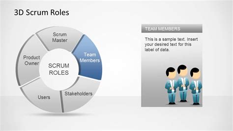 3d Agile Scrum Roles Powerpoint Diagram Team Members Slidemodel