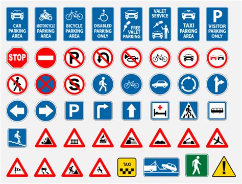 Types of Road Signs in the UK