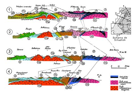 Géologie d ensemble des Alpes accueil