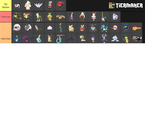 Complete Pokémon Gen 8 Tier List Community Rankings Tiermaker