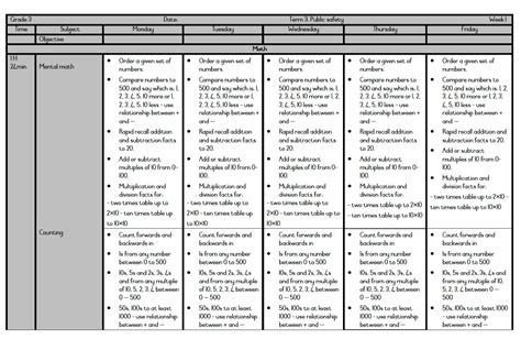 Grade 3 lesson plans, term 2 • Teacha!