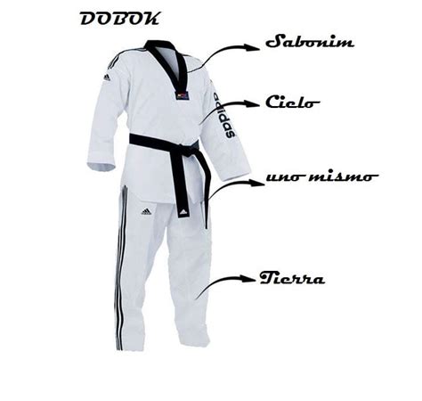 Generalidades Academia De Taekwondo OCRAM