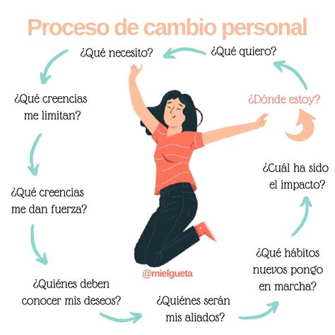 Proceso De Cambio Personal Consejos Para Ser Feliz Frases