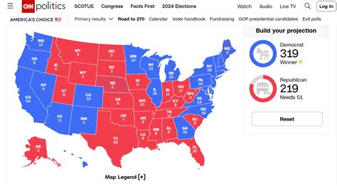 A Forecast Of The 2024 Us Presidential Election Are The Assumptions And Results Reasonable