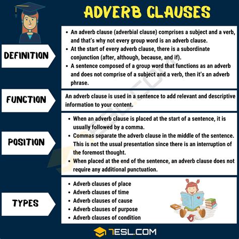 Types Of Adverbial Clauses With Useful Examples Esl