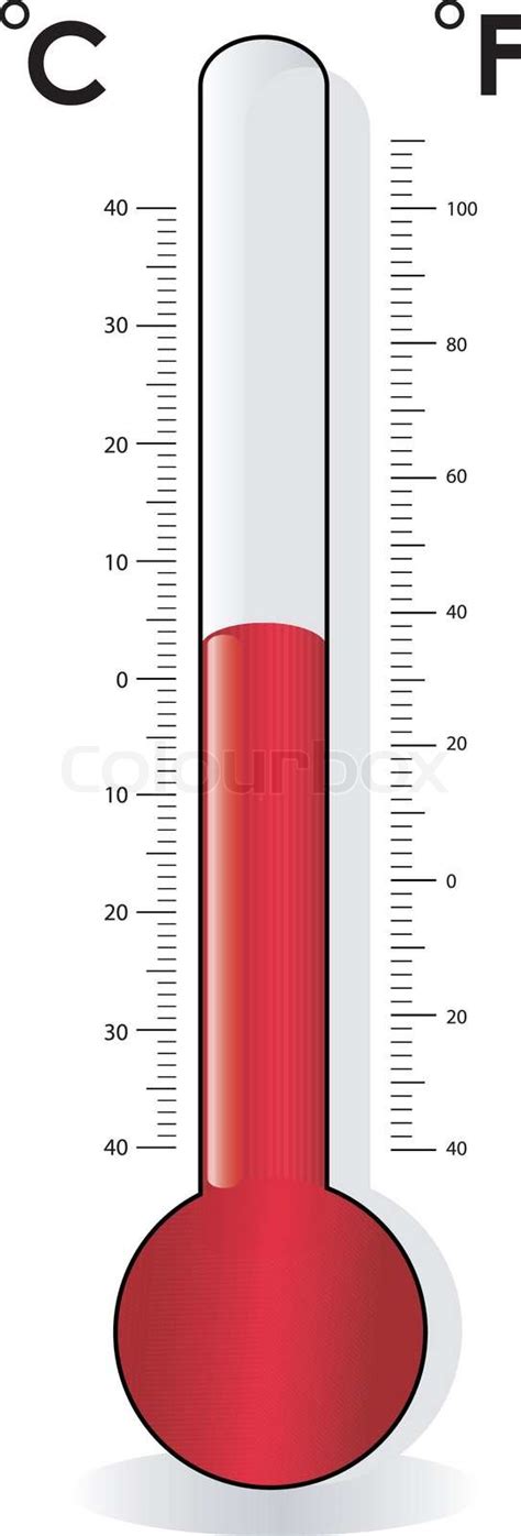 Blank Fahrenheit Thermometer