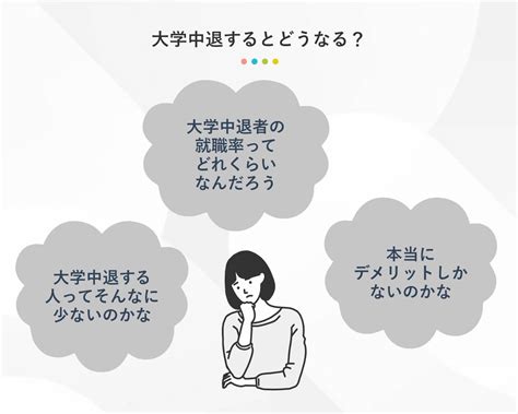 大学中退者のその後の進路は？ 選べる8つの道から就活実態まで解説 キャリアパーク！ For20s