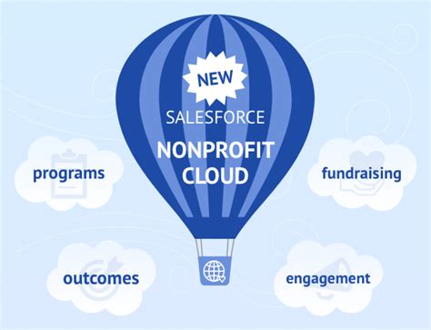 Introducing The New Salesforce Nonprofit Cloud Db Services