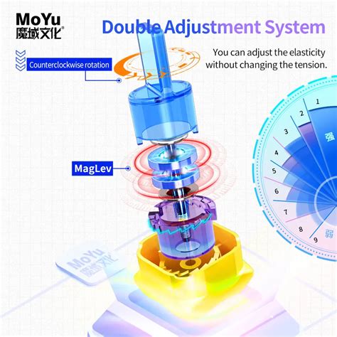 Cubo 3X3 MoYu Super RS3M Maglev Cubos Cl