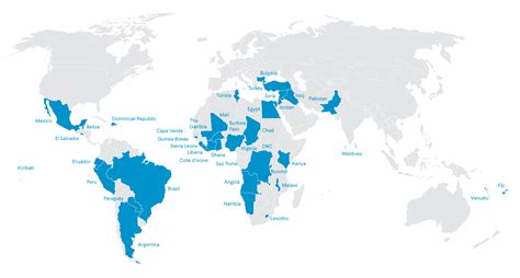 Global Grants Program