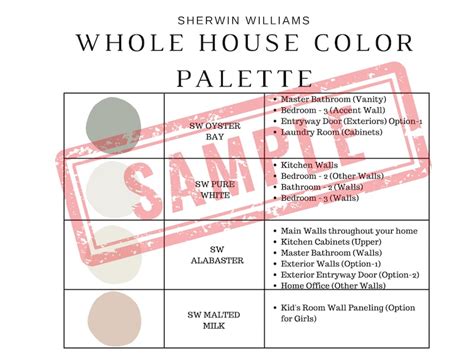 MODERN VICTORIAN Sherwin Williams Paint Palette VICTORIAN Home Color