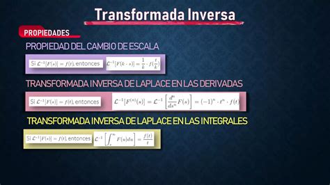 Matematicas 4 Transformadas De Laplace PPT