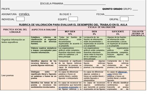 Rubricas Para Evaluar Aprendizajes Esperados En Primaria Cuarto Grado