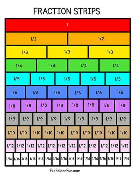 Fractions Worksheets Superstar Worksheets