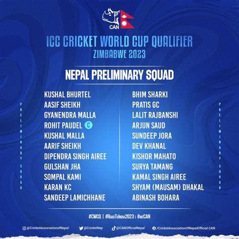 Nepal Announces Preliminary Squad For World Cup Qualifiers Khabarhub