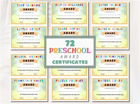 Printable Preschool Awards Certificates Editable Pre-k School ...