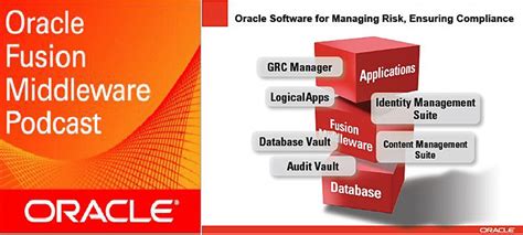 Types of Middleware