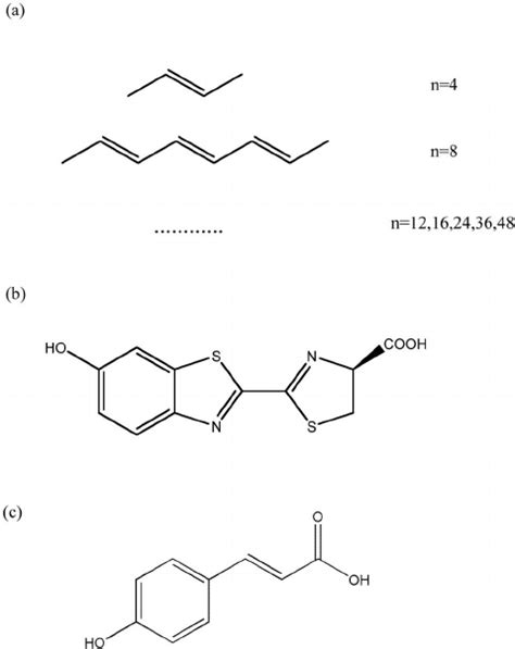 schematic structures    conjugated polyenes
