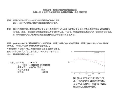 Cybermedia Center Osaka University Blog Archive 素粒子・原子核物理学の数値的研究