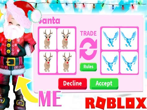 Adopt Me Pet Wings Anna Blog