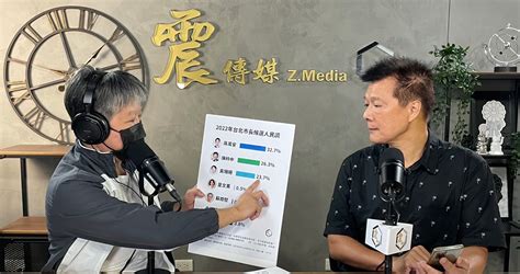 震傳媒zmedia 震點新聞 北市民調曝三腳督最新態勢！ 蔡詩萍分析：黃珊珊被棄保機率低