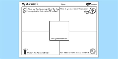 Free Character Description Writing Primary Resources Ks