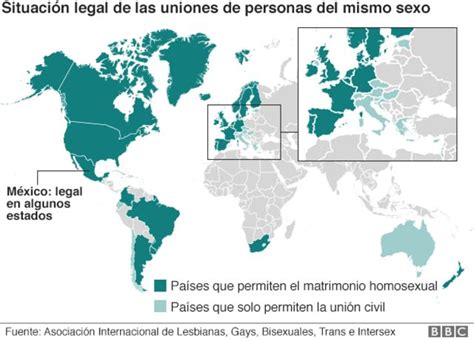 Matrimonio Qu Es D Nde Se Regula Y Qu Requisitos Son Necesarios Hot