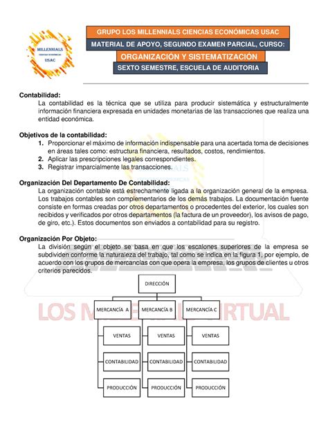 Organización Y Sistematización segundo parcial Studocu