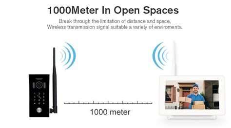 Wireless Video Intercom System - ES EPORDO