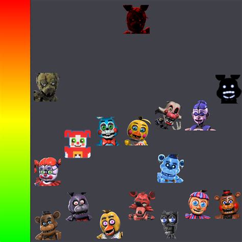 Fnaf Ar Characters List Kremi Png