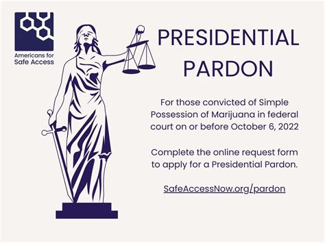 Federal Pardons Now Available! - Americans for Safe Access