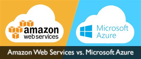 Aws Vs Azure An Ongoing Public Cloud Battle Infographic Poketors