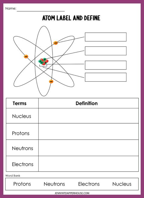 Learn About Atoms With Free Printable Science Worksheets Jenny At Dapperhouse