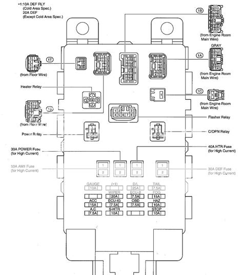 2008 Yari Fuse Box Wiring Diagram