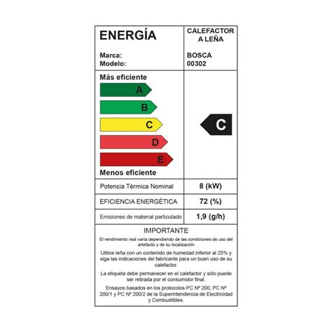 Calefactor A Le A Limit