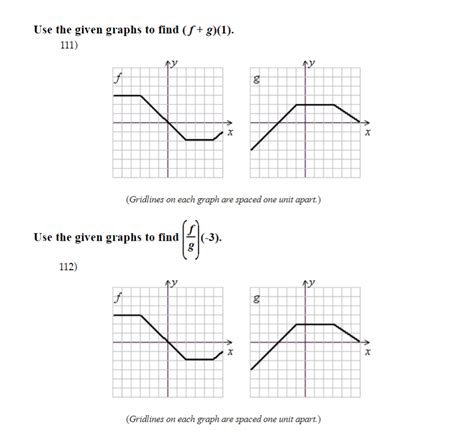 Solved Use The Given Graphs To Find F G 1 111 Chegg