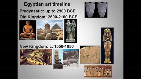 Introduction To Egyptian Culture Youtube