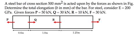 Solved A Steel Bar Of Cross Section 500 Mm2 Is Acted Upon By Chegg