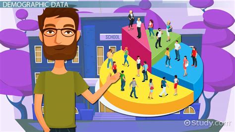 Demographic Data As A Measure Of School Performance Lesson