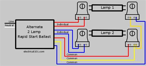 4 Lamp Ballast Wiring Diagram Circuit Diagram