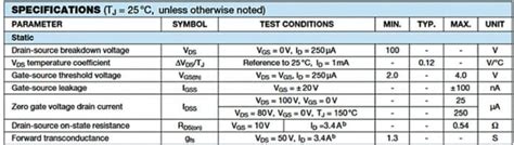 Step By Step Guide To Select Power Mosfets