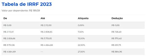 Calculadora de salário líquido gratuita cálculo e valor exato