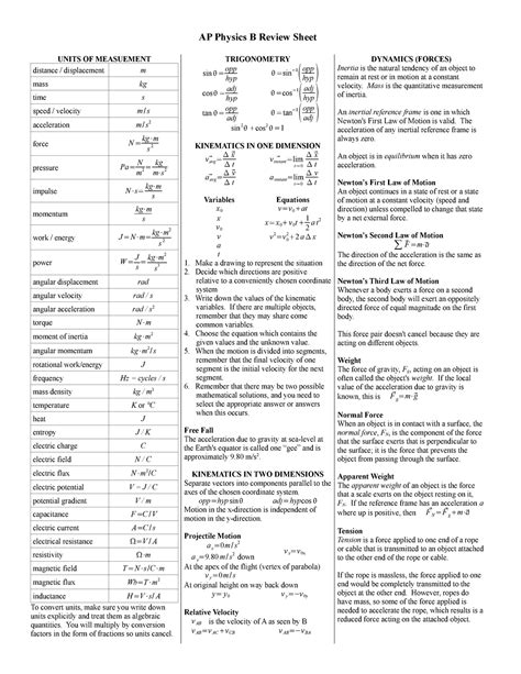 Free Physics Math Review Worksheet Download Free Physics Math Review