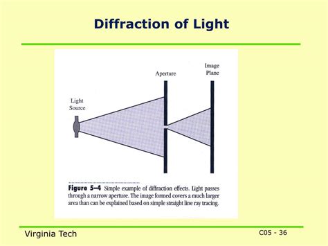 Ppt Chapter 5 Lithography Powerpoint Presentation Free Download Id 3433995