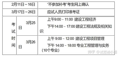 2023年一级建造师补考报名时间已公布 试题通 提醒 知乎