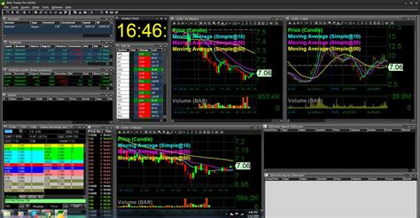 Trading Platforms DAS Trader Pro Sterling Trader Pro Cobra