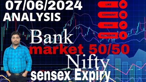 07 06 2024 Nifty50 Bank Nifty Sensex Expiry Analyse Stockmarket