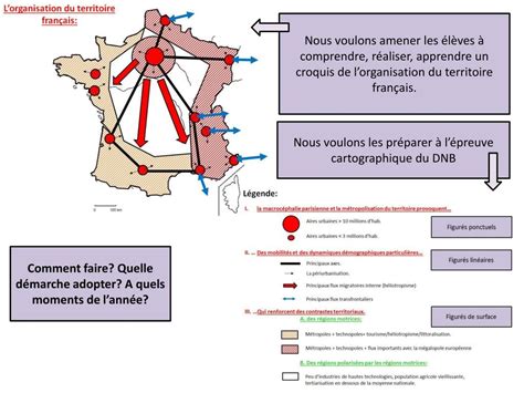 Ppt R Aliser Avec Les L Ves Un Croquis De Lorganisation Du