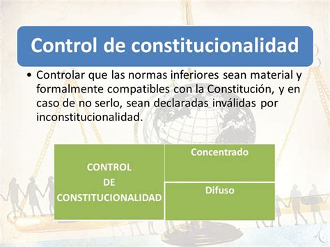 Control De Convencionalidad Y Perspectiva De GÉnero Ppt Descargar