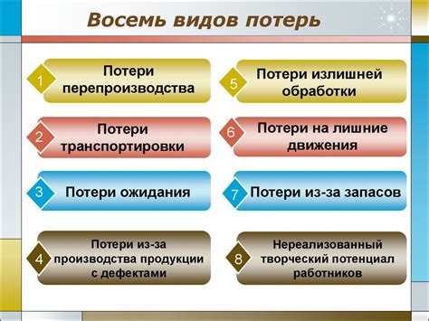 7 видов потерь бережливое производство камаз - 94 фото
